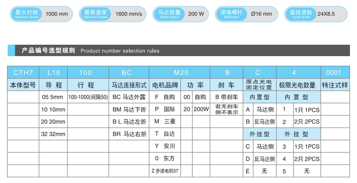 CTH7-02.jpg