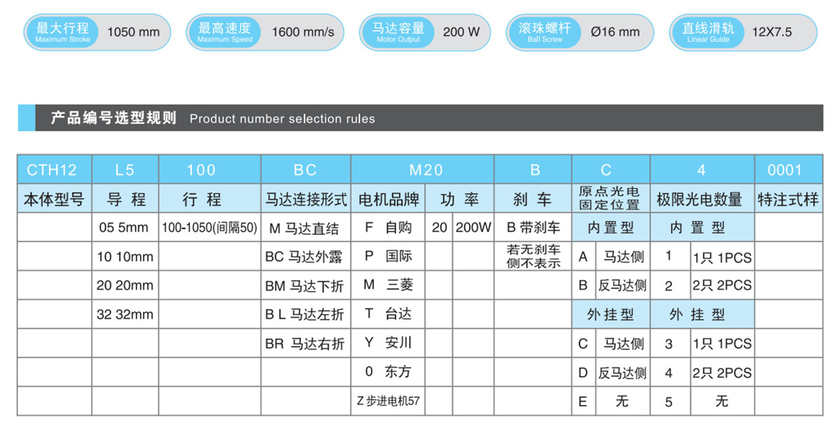 CTH12-02.jpg